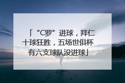 “C罗”进球，拜仁十球狂胜，五场世俱杯有六支球队没进球